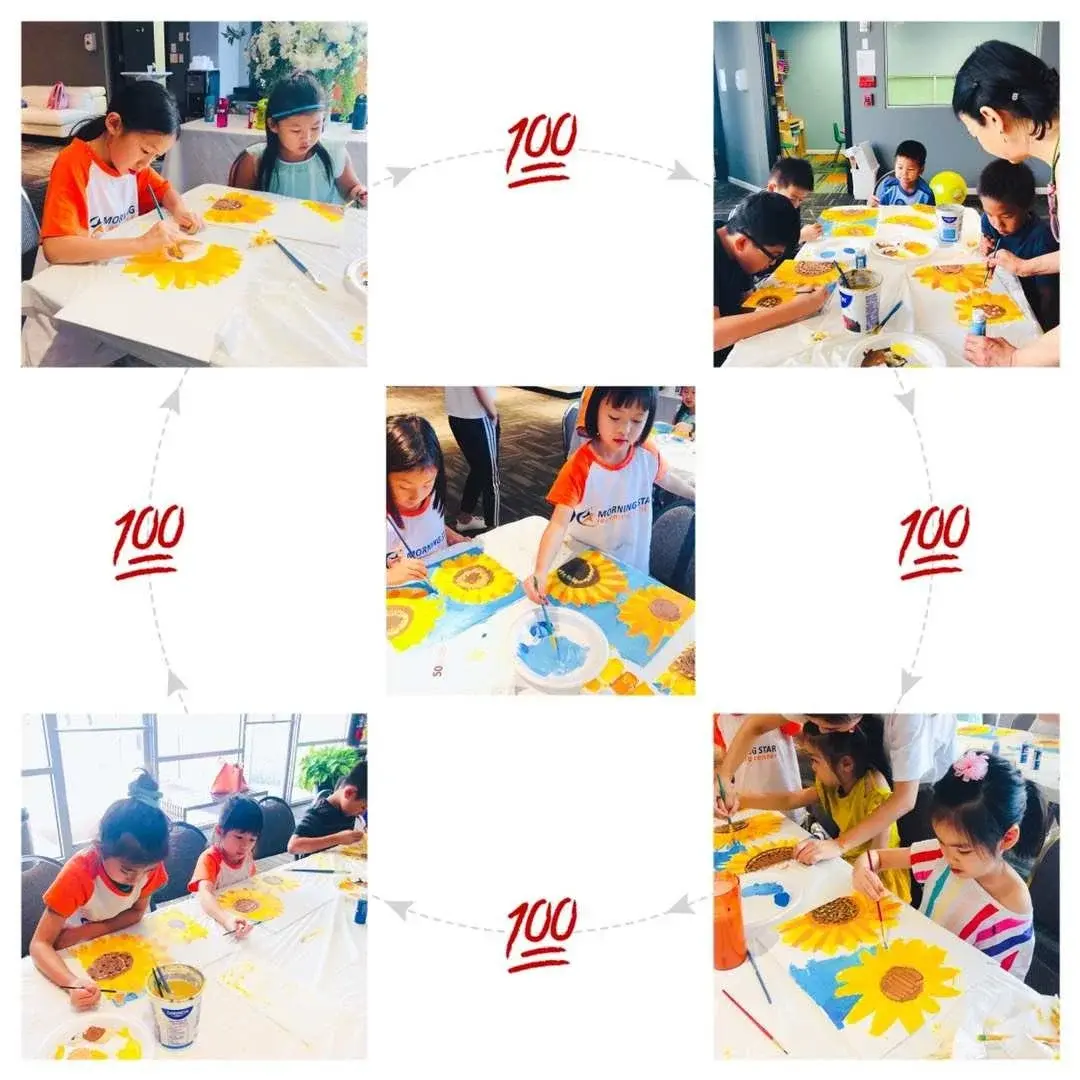 Morning Star activity